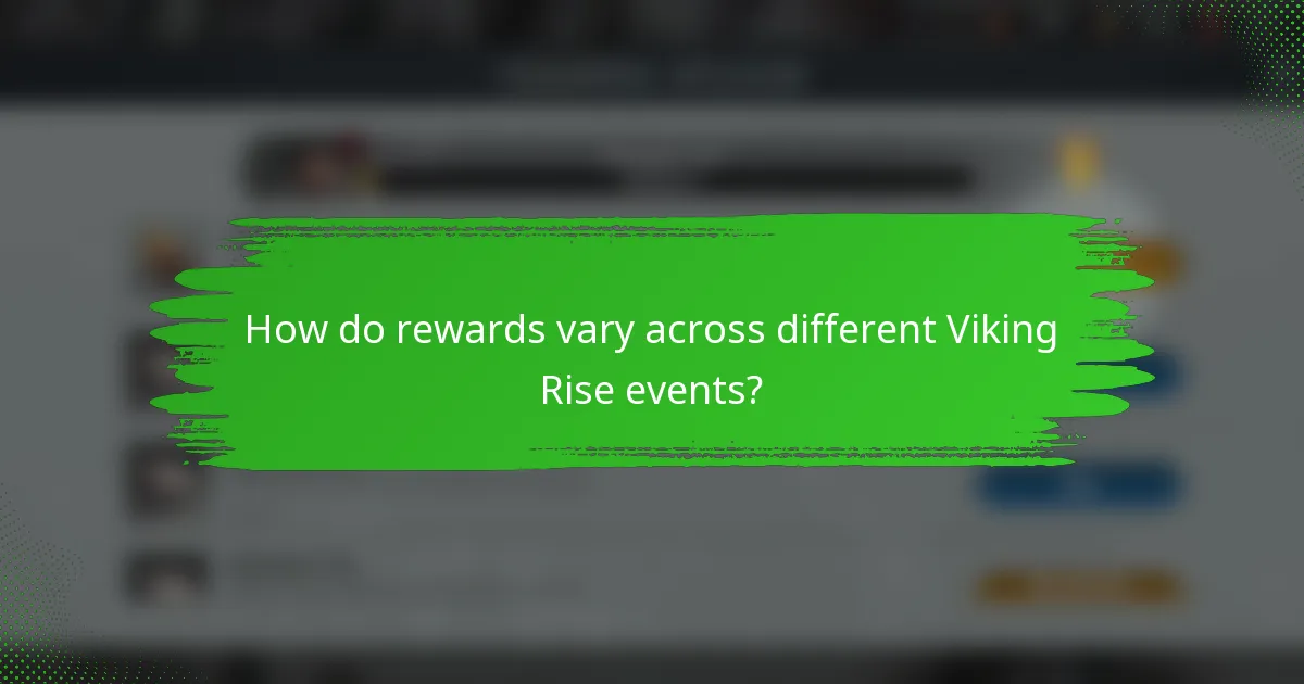 How do rewards vary across different Viking Rise events?